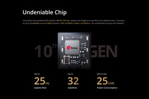 Dragy Pro - GPS Performance Meter (1320Video Edition)