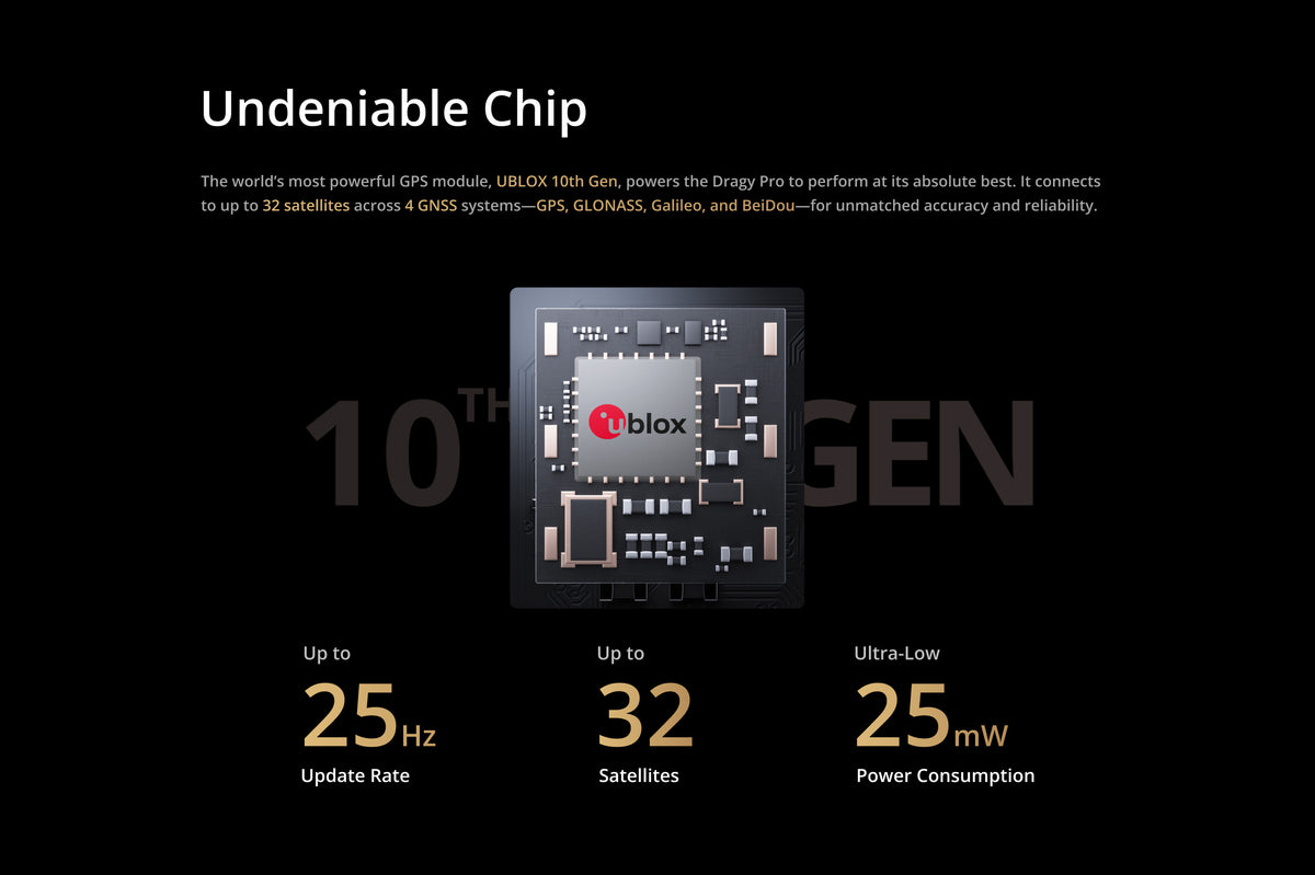 Dragy Pro - GPS Performance Meter (1320Video Edition)