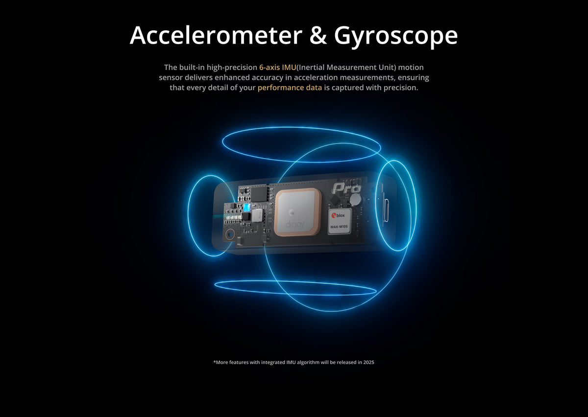 Dragy Pro - GPS Performance Meter (1320Video Edition)