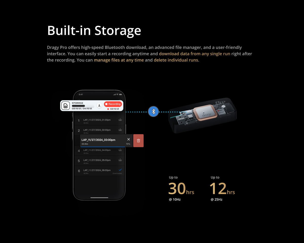 Dragy Pro - GPS Performance Meter (1320Video Edition)